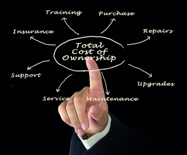 Accurate Total Cost Of Ownership With CMMS